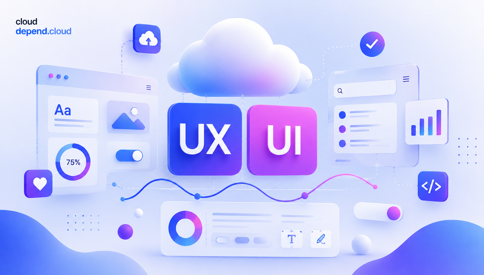 GUI UX UI